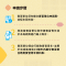 職場創新懶人包-03