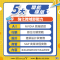 02.以戰代訓_懶人包_5大職能模組