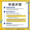 05.以戰代訓_懶人包_申請步驟