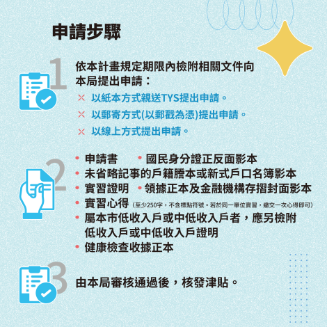 114年募資-實習津貼CS6(20250305)-04