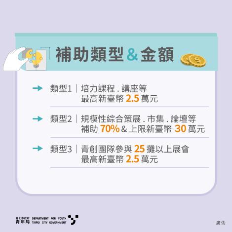 職涯培力 圖3