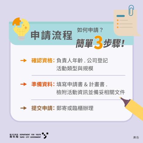 職涯培力 圖5