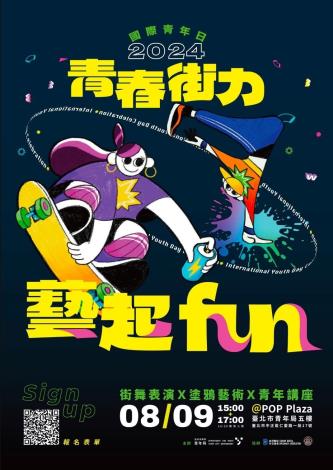 In Celebration of International Youth Day, the Department for Youth, Taipei City Government Combines Street Culture to Create a Cross-National Youth Exchange Platform!-4