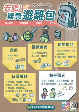 避難包
