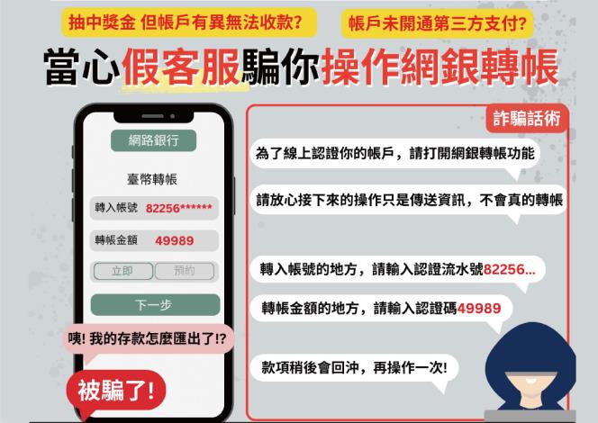 【圖文】假中獎詐騙-假客服騙操作網路銀行（橫式A3）