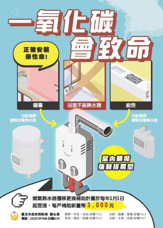 一氧化碳會致命正確安裝保性命