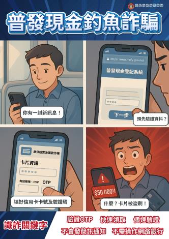 圖文-A4-11411四格漫畫-普發一萬