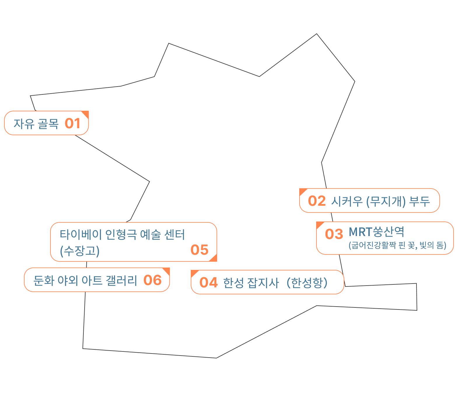 쑹산구