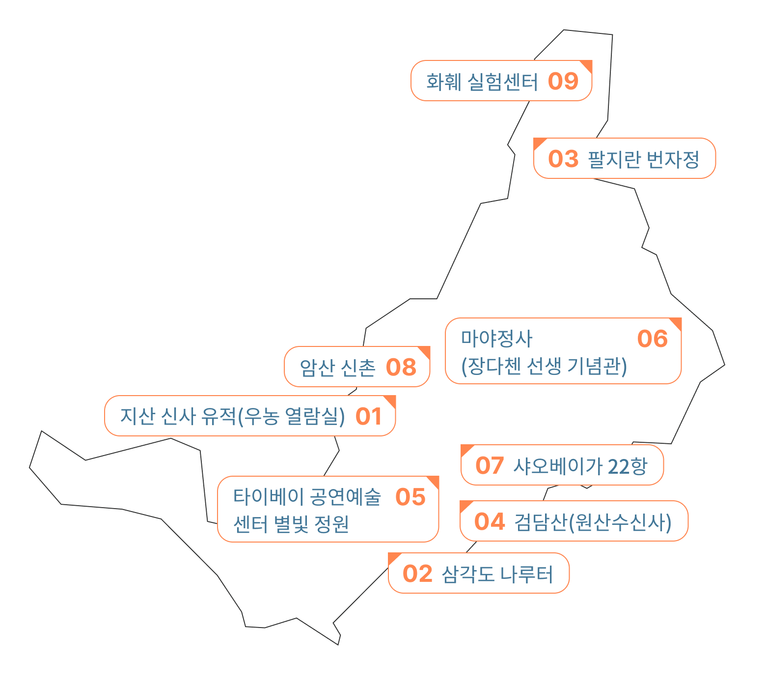 스린구