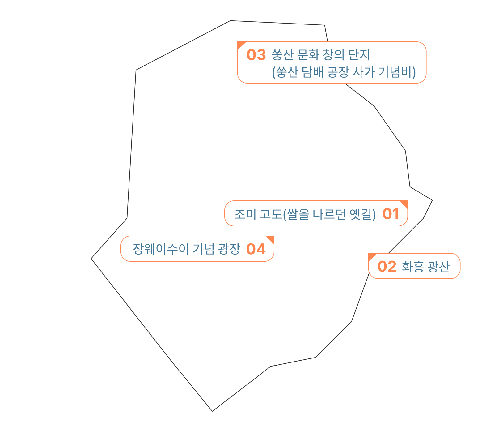 신이구