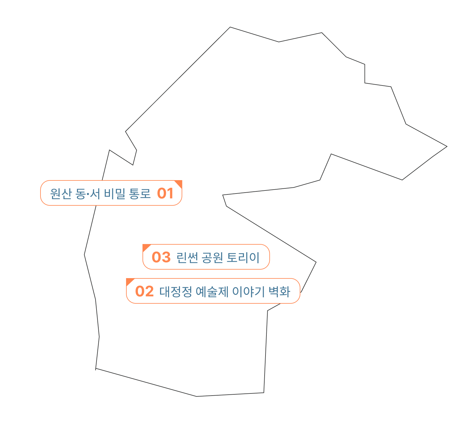 중산구