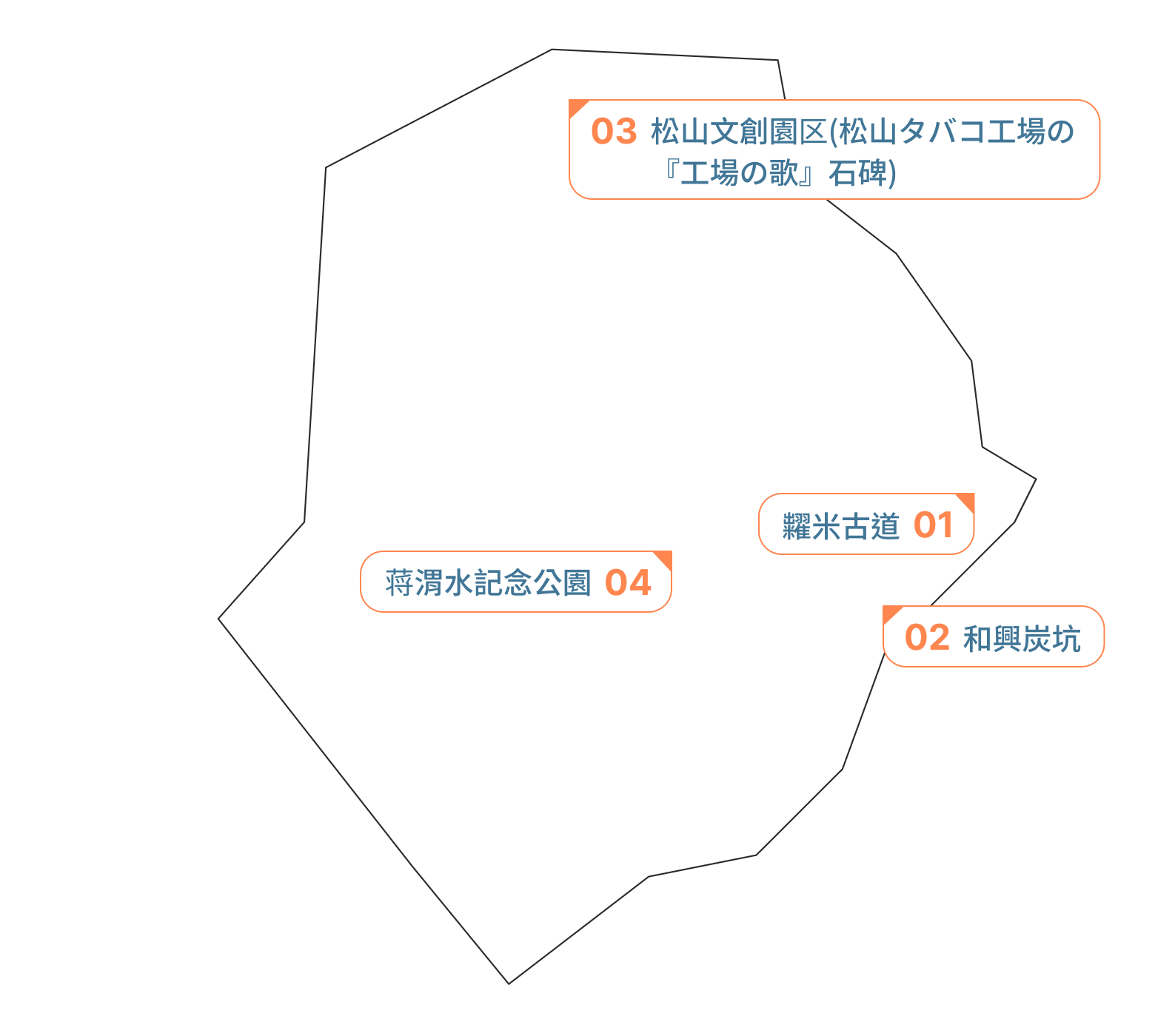 信義区