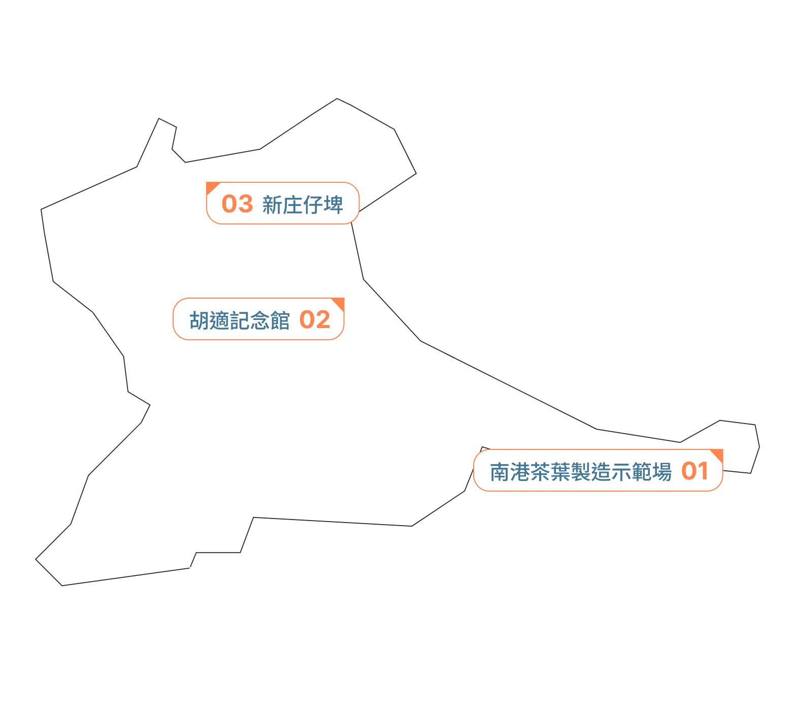 南港区