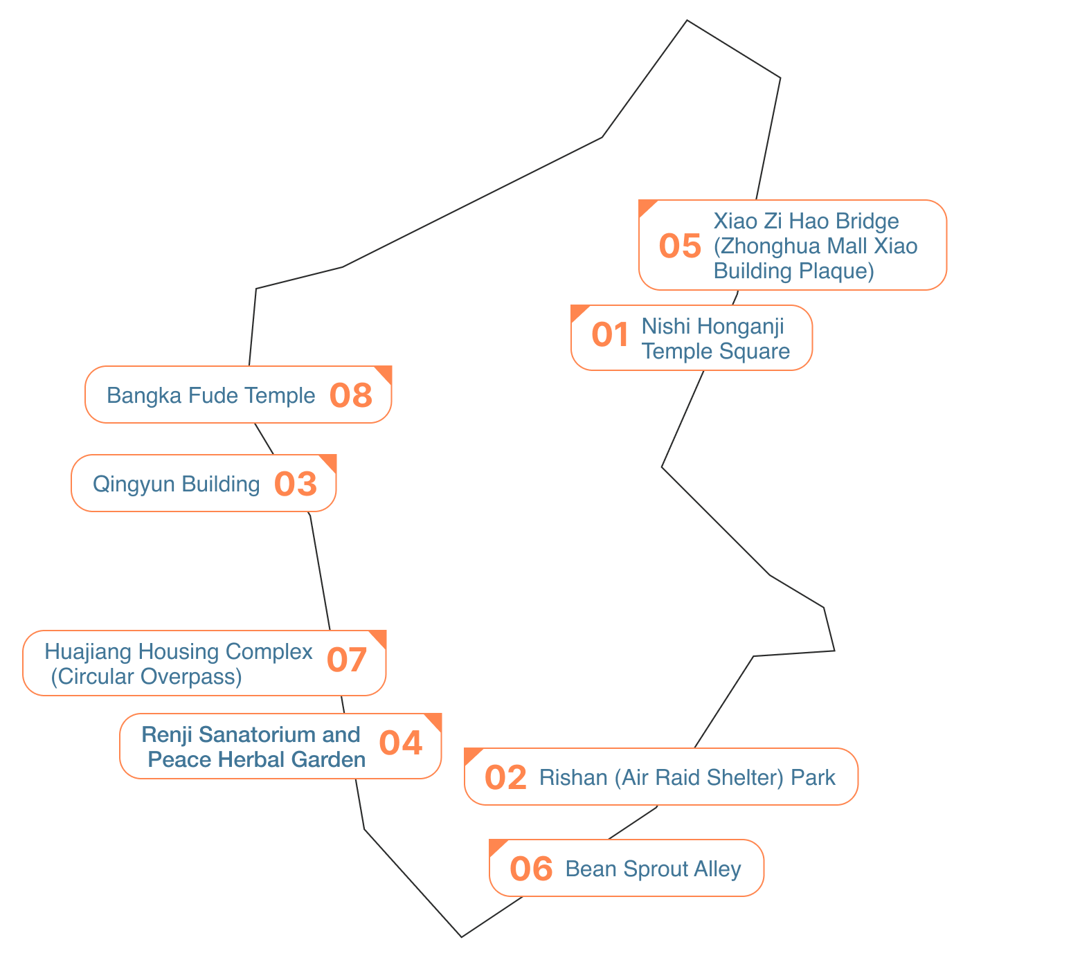 Wanhua District map