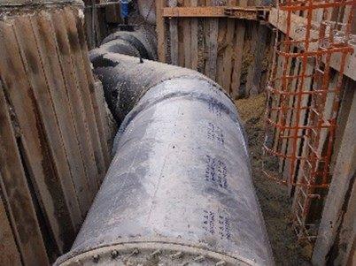 Pipeline connection