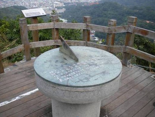 北市101跨年煙火 大地處推薦16處觀賞地點