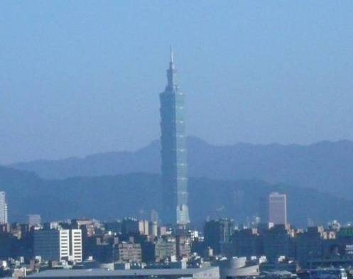 北市101跨年煙火 大地處推薦16處觀賞地點