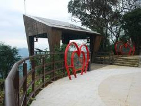 情人聖地(夫妻宮)