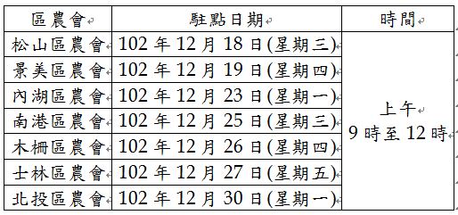 北市水保服務團創全國之先 農會駐點服務