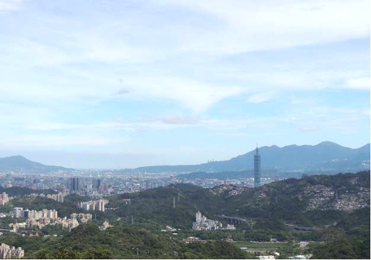 指南風景區情人聖地