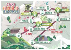 附圖3、圓山十美介紹