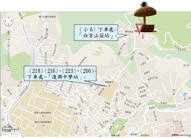 交通指引