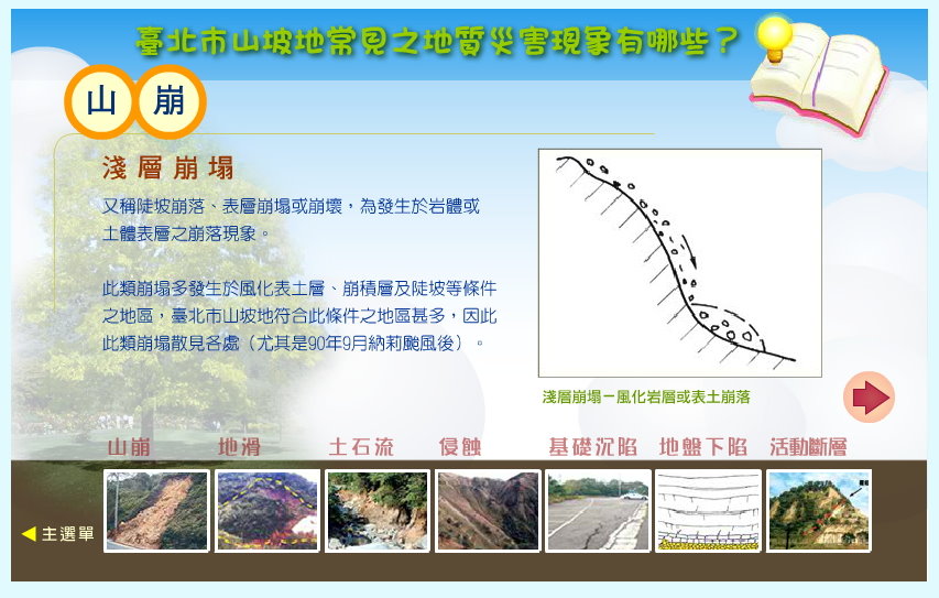 環境地質小常識-說明造成地質災害的原因