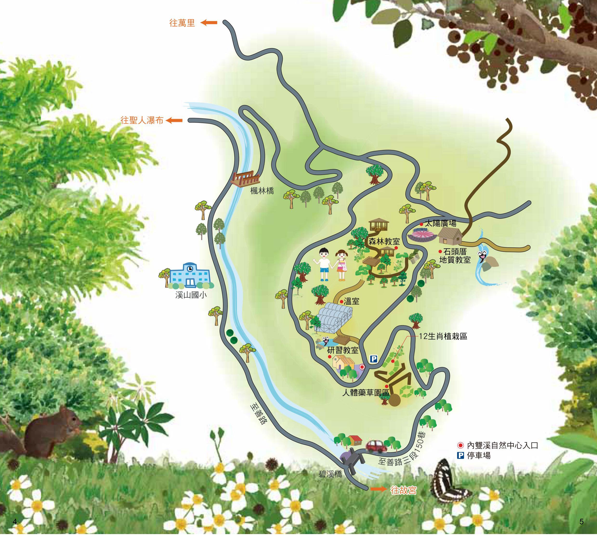 內雙溪自然中心導覽地圖