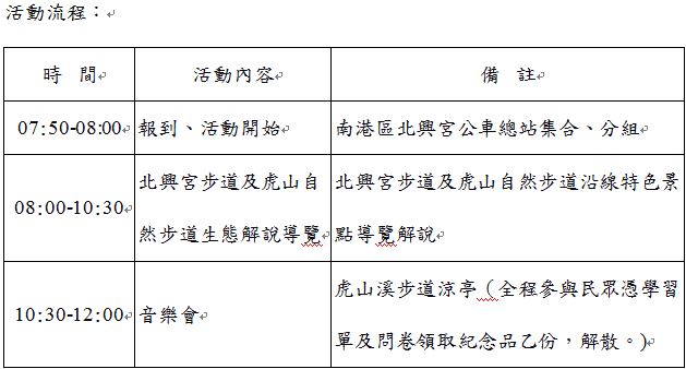 活動流程