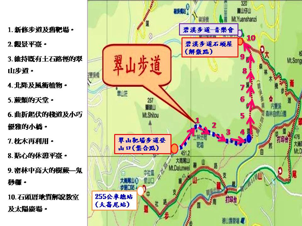 導覽路線圖