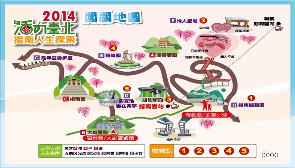 闖關路線