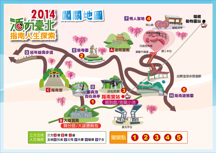 闖關路線