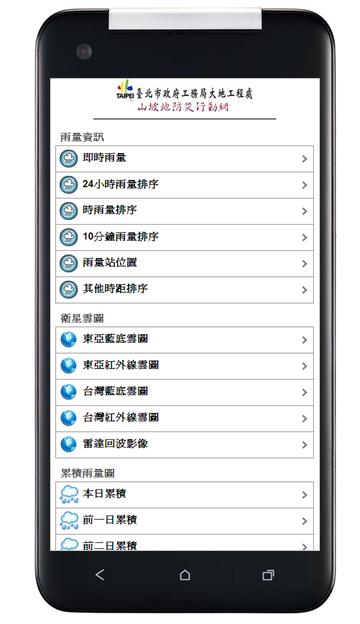 山坡地防災行動網防災資訊整合