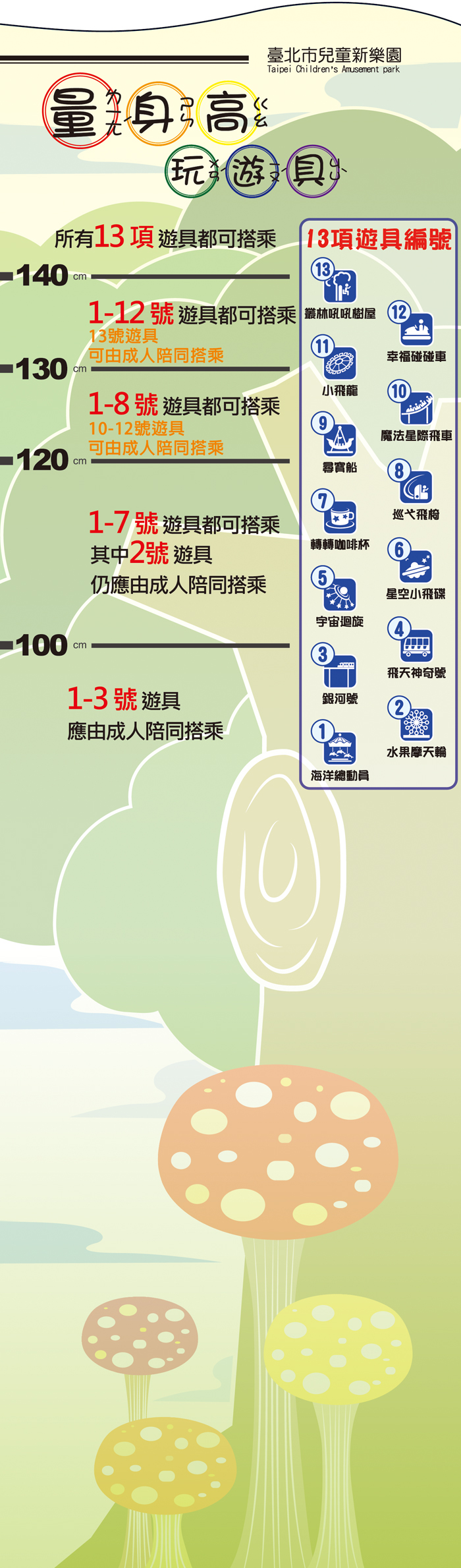 量身高玩遊具