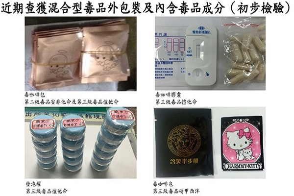 近期查獲混合型毒品外包裝及內含毒品成分(初步檢驗)
