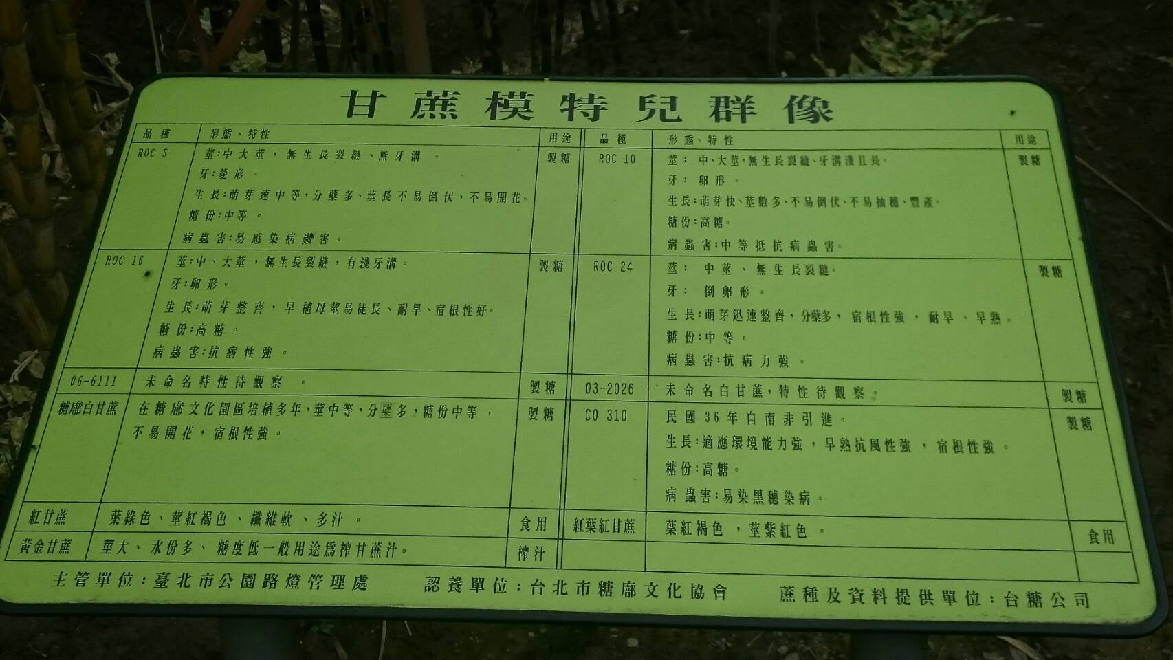 圖7.糖廍文化園區甘蔗種植區告示牌簡介