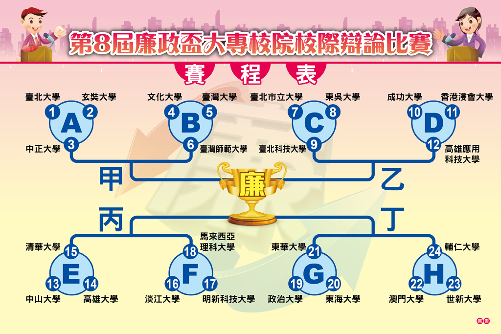 第8屆廉政盃賽程表