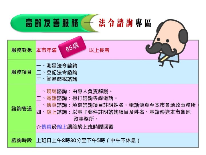 只要您居住於本市，年滿65歲，即可諮詢測量、登記以及節稅相關法令，諮詢管道可利用現場、電話、傳真或線上諮詢，諮詢時段為周一至週五早上8點30分至下午5點(中午不休息)。