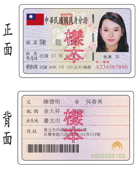 臺北市大安區戶政事務所-戶政核發文件