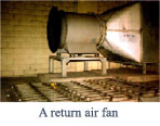 A return air fan
