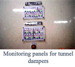 Monitoring panels for tunnel dampers