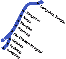Taipei MRT Network - Banqiao Line and Tucheng Line