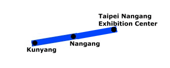 Taipei MRT Network - Nangang Eastern Extension (Kunyang Station to Taipei Nangang Exhibition Center Station)