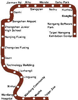 Taipei MRT Network - Wenshan-Neihu Line