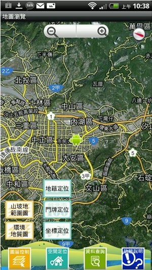 系統各功能按鍵