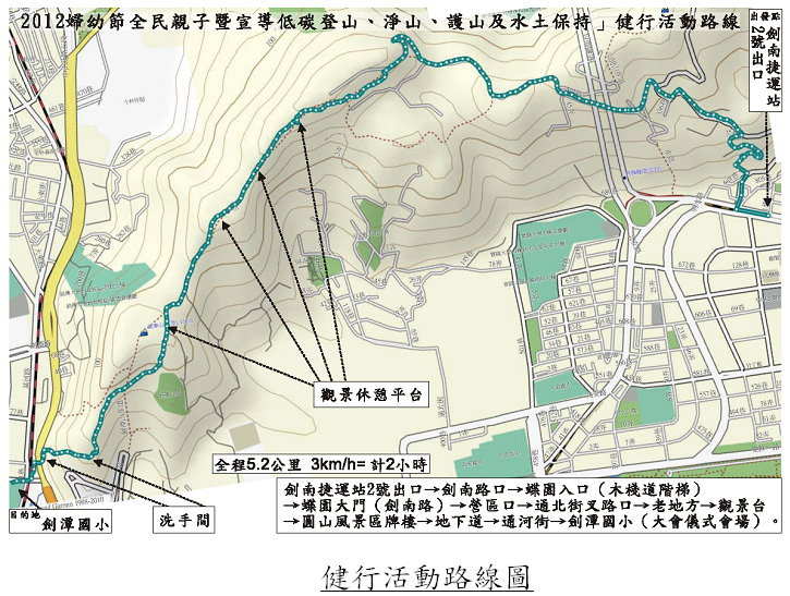 健行活動路線圖
