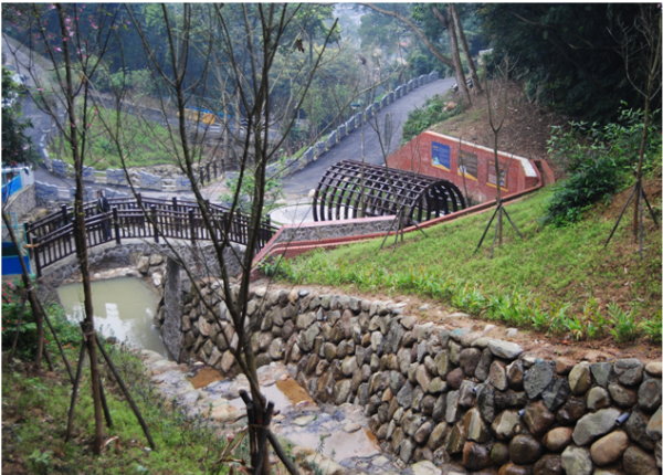 俯視土石流溪流整治