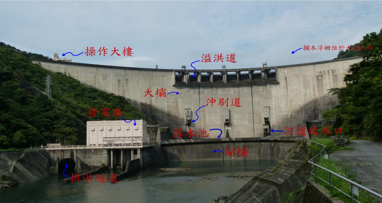 翡翠大壩設施位置圖