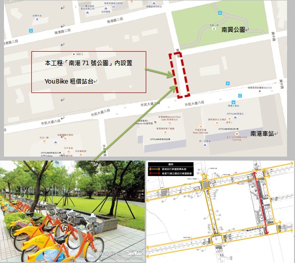 YouBike站台設置