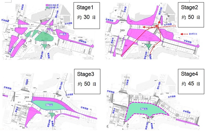 「忠孝西路北門周邊路型改善工程」4階段交通維持計畫示意圖